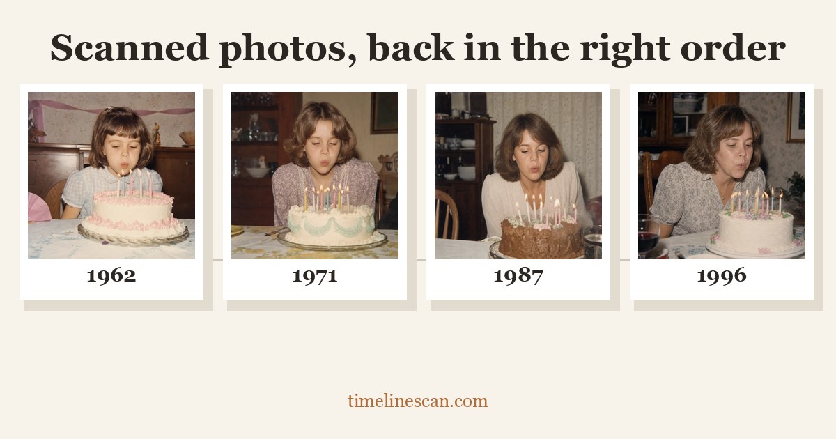 Timeline Scan — 官网预览图